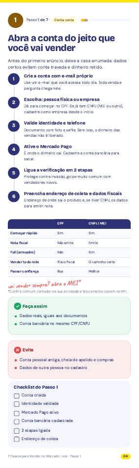Versão para celular